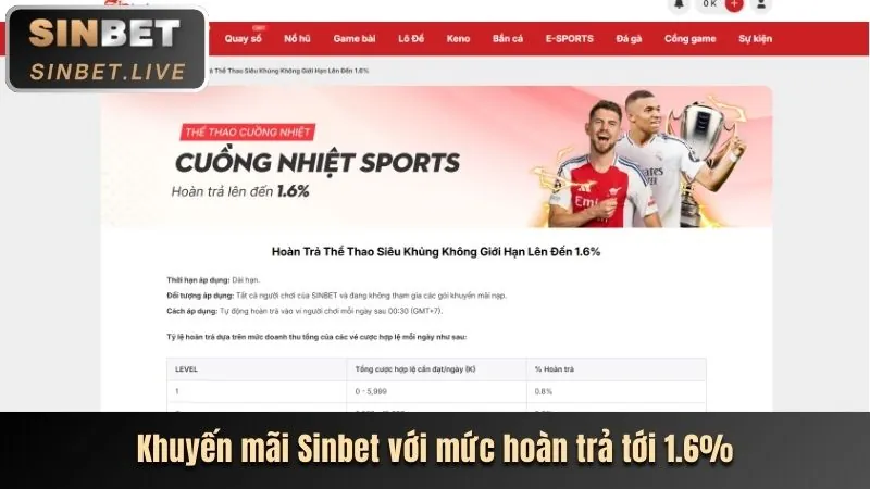 Khuyến mãi chào mừng thành viên mới P3BET App